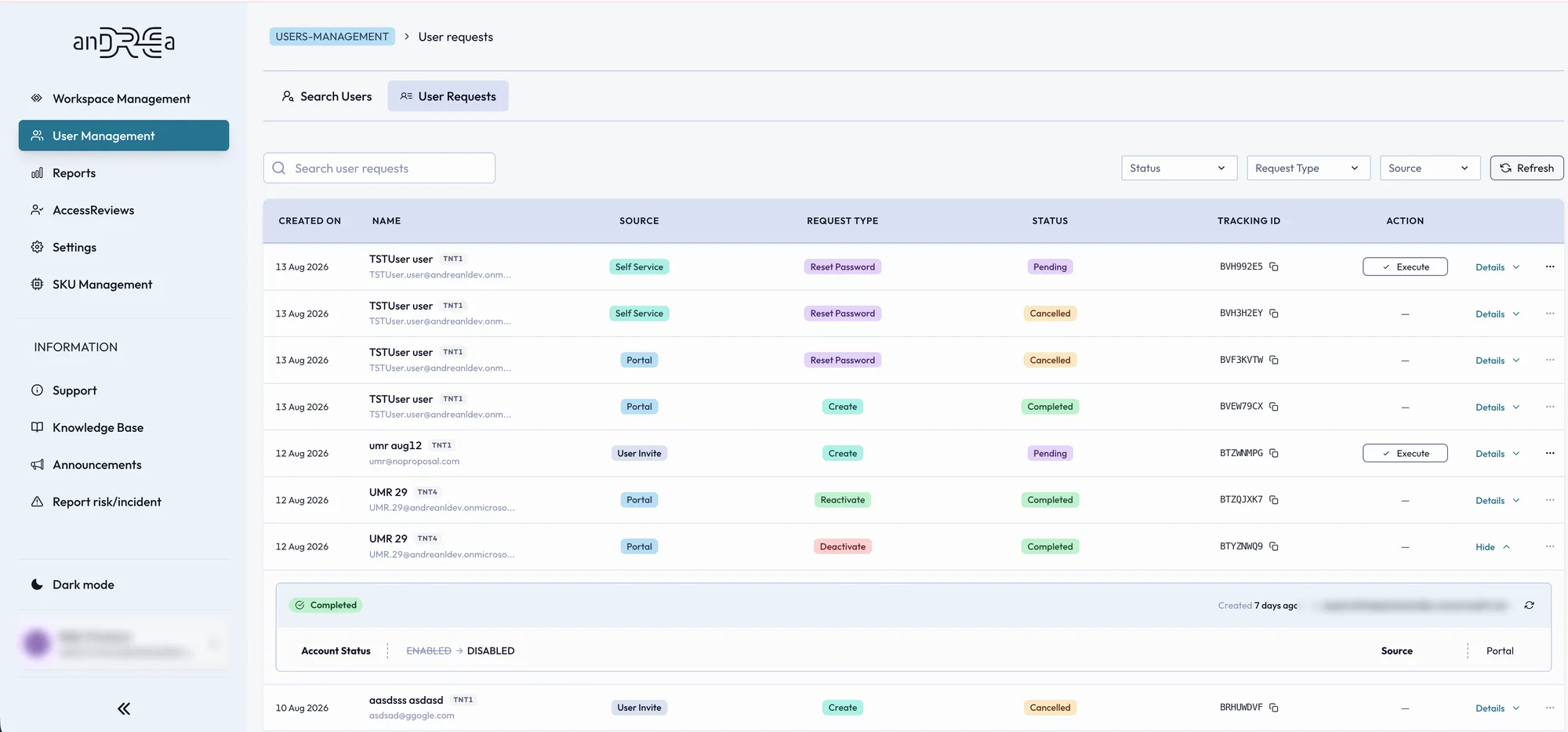 The myDRE admin portal: user requests listed with their source, request type, status and tracking ID, alongside workspace management, reports and access reviews